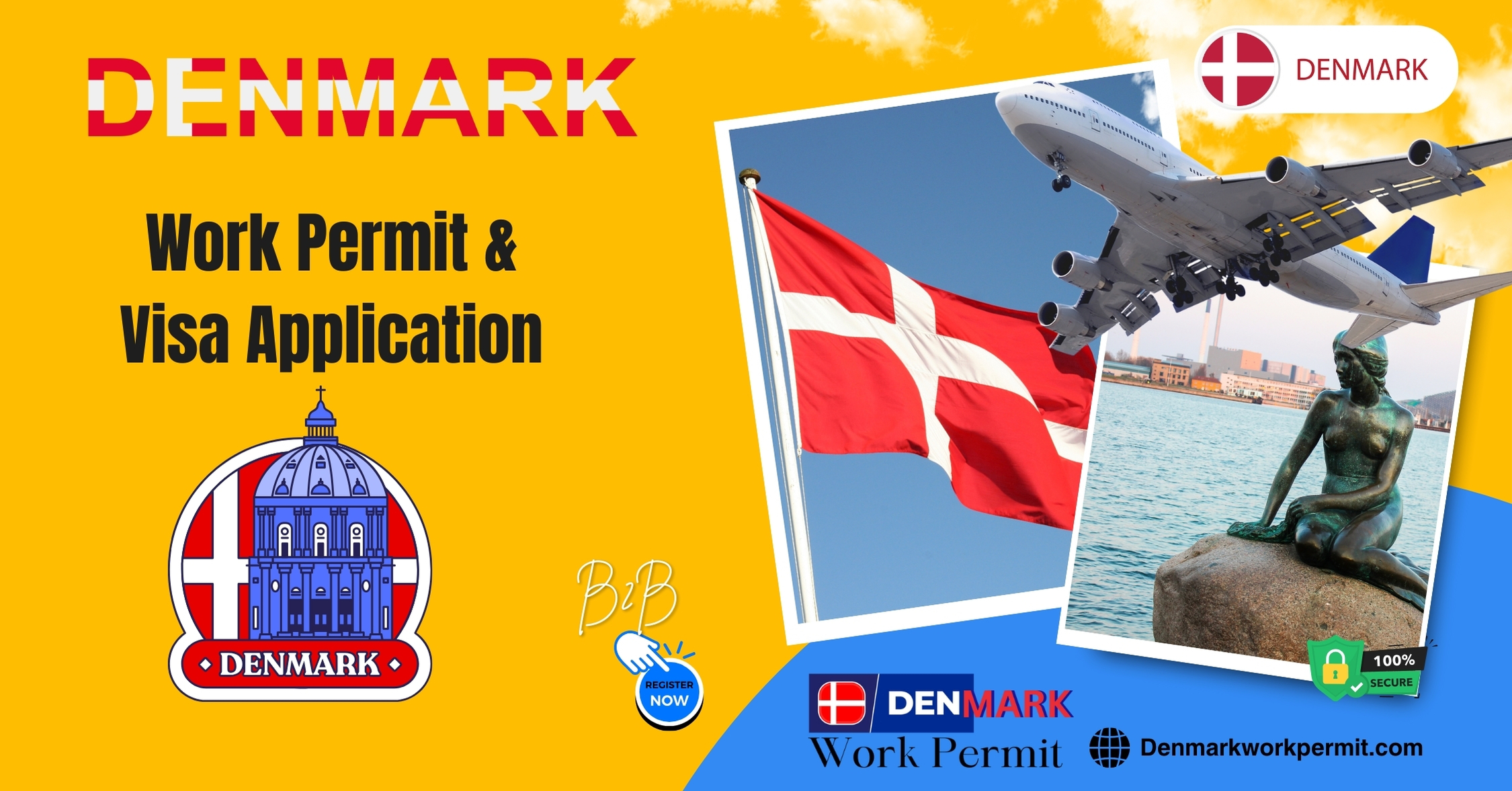 Denmark Work Permit Visa and Business Resident Visa Requirements for Serbian Citizens